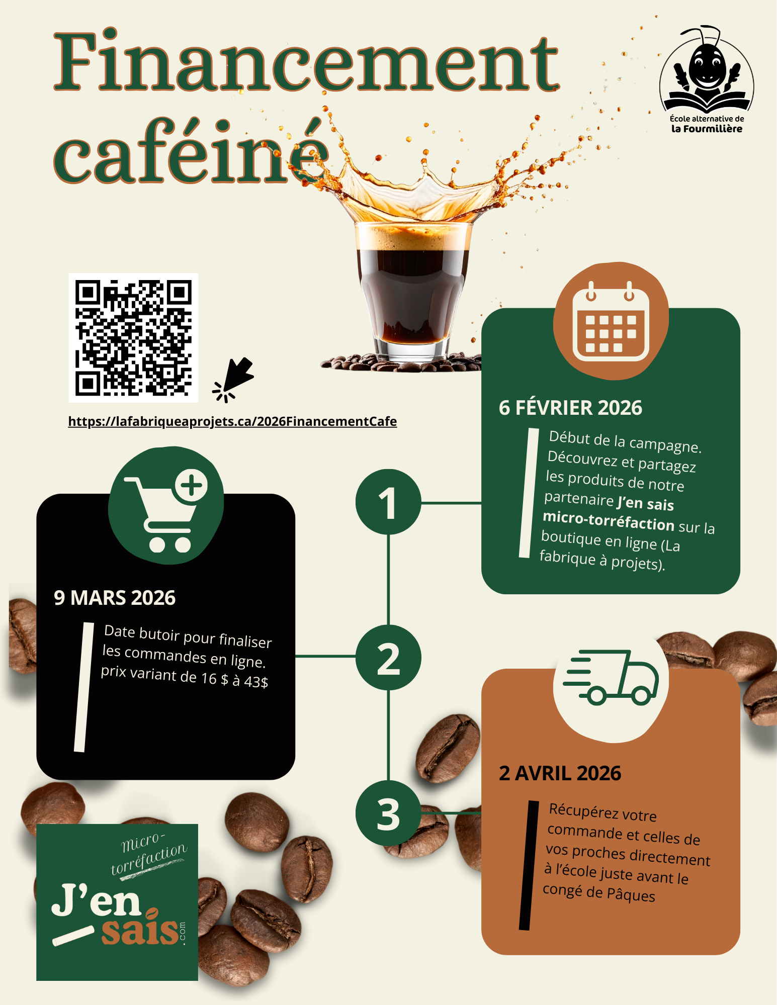 202 Financement cafe