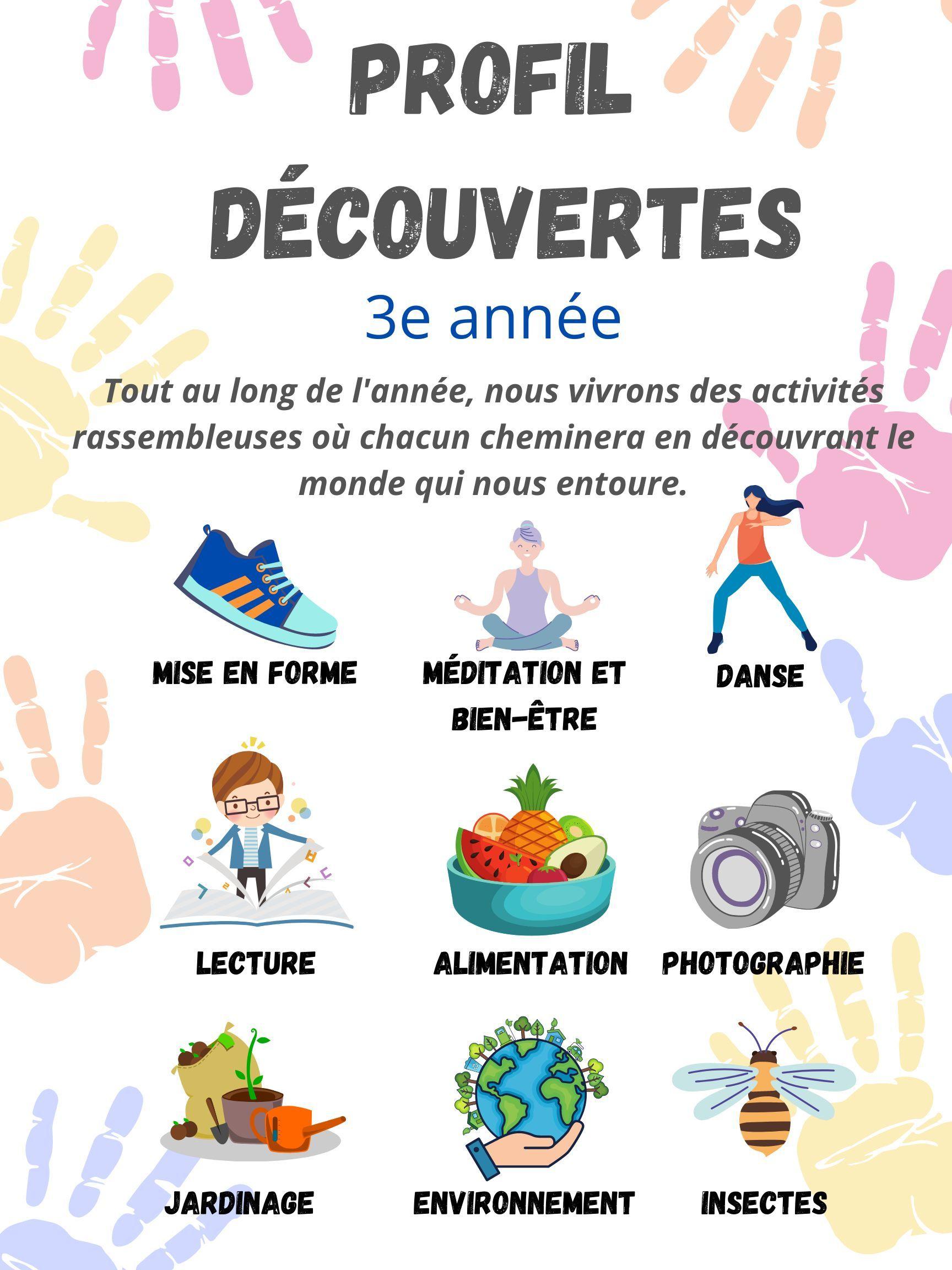 Affiche publicitaire profil