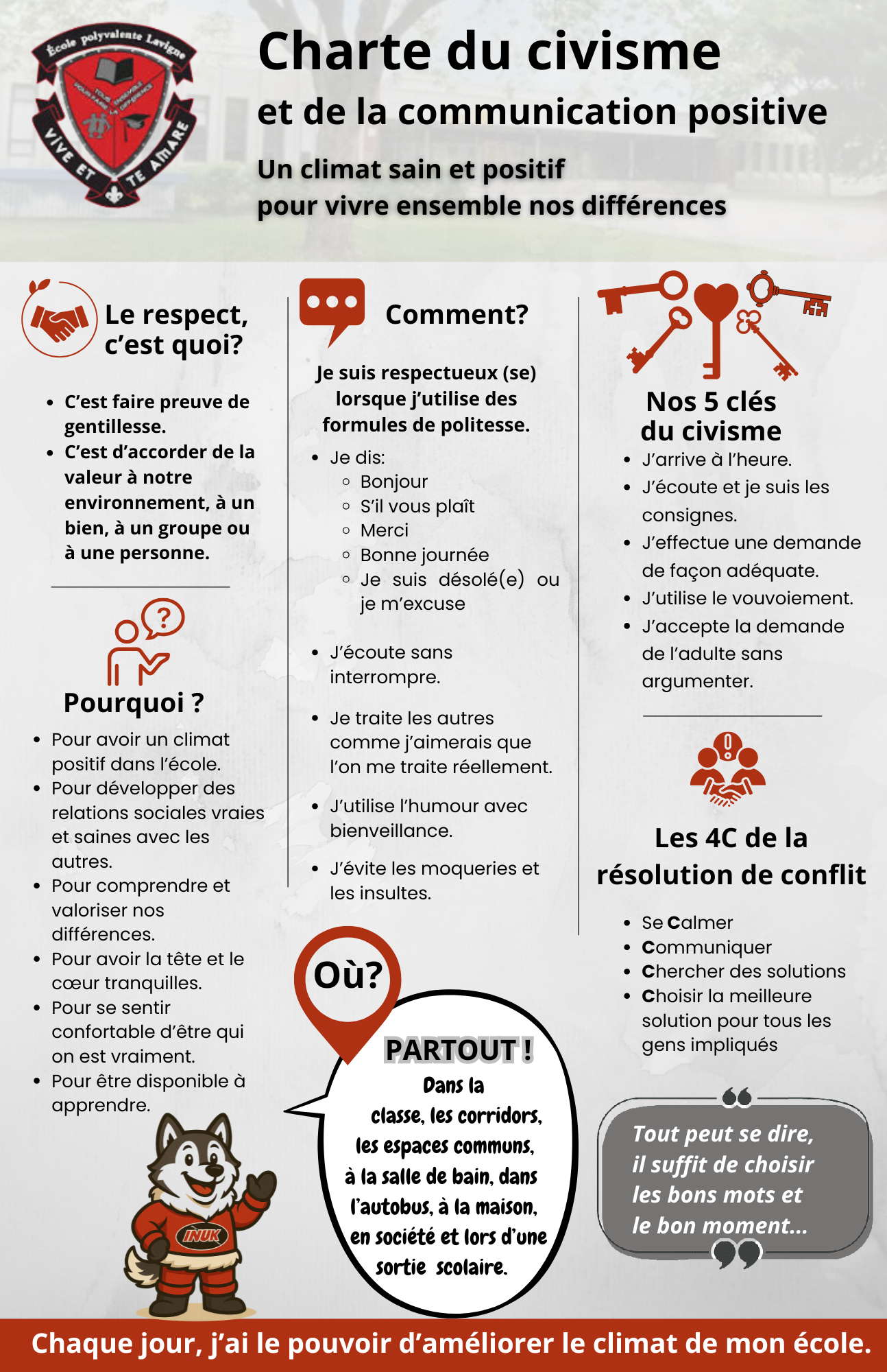 Charte du civisme Polyvalente Lavigne 3