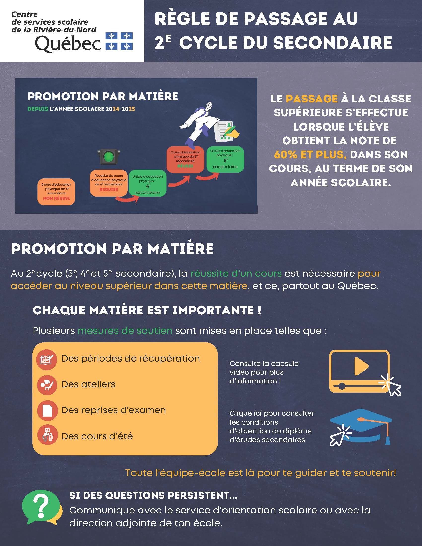 Règles de passage au 2e cycle du secondaire
