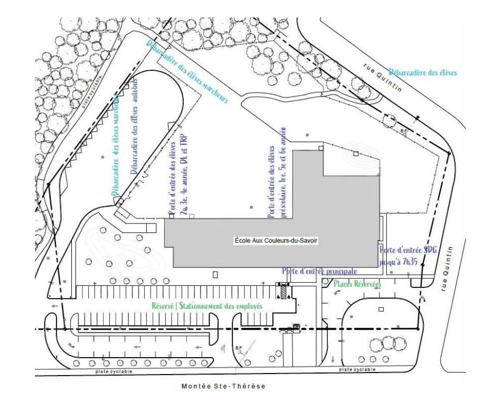 Débarcadère - consignes de sécurité