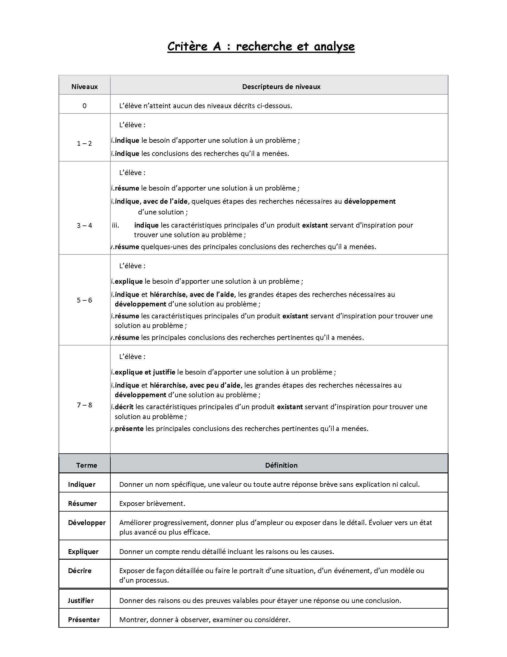 Exemple de grille critériée